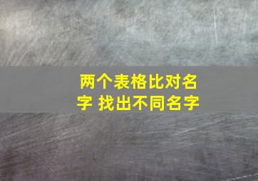 两个表格比对名字 找出不同名字